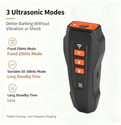 Ultrasonic Dog Bark Deterrent, No Collar Training Device 3 Modes