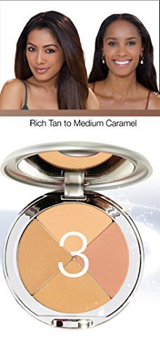 Christina Cosmetics Perfect Pigment 3: FULL SIZE 7 PIECE KIT - For Rich tan to Medium Caramel complexions
