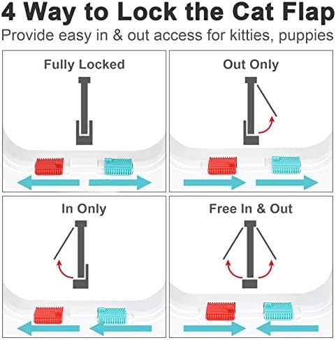 Lessmon Cat Door, M, 4-Way Lock, Outer Size 7.48x7.87x2.16in | 4-Way Lock for Pet Safety, Weatherproof & Durable, Easy DIY Installation, Fits Doors, Windows & Walls