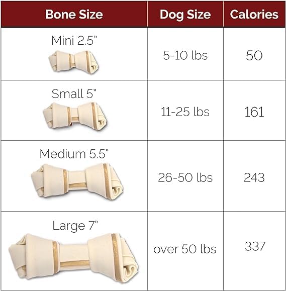 SmartBones Medium Bones Rawhide-Free Dog Treat, Real Beef, 4 Count | With With Real Beef & Chicken, Easy To Digest Chew, Vitamin & Mineral Enriched, Helps Maintain Healthy Teeth, For Medium Dogs