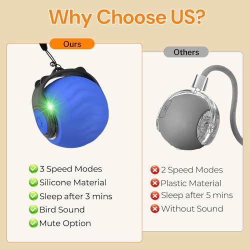 Interactive Cat Toys with Bird Sounds & 3 Speed Modes for Indoor Cats Play | Bird Sounds, 3 Speed Modes, 3 Tails, Rechargeable Automatic Rolling, Fast Charging Ball, For Indoor Cats on Hard Floor Carpet