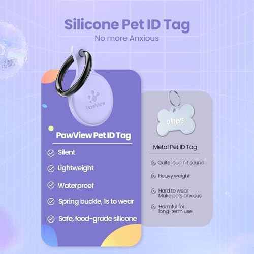 Dog ID Tag with QR Code & NFC, Silent Silicone Dog Name Tags Personalized for Pets- Scan QR for Instant Location Alert, Emergency Contact and Modifiable Pet Profile (Purple)