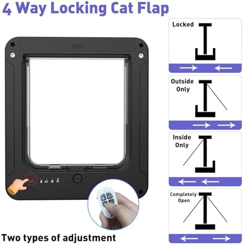 Smart Cat Door for Interior & Exterior Doors, Outer Frame Size 11.5"x10.1"