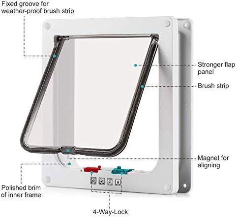 Cat Flap 4 Way Magnetic Closure for Cats and Small Dogs Dog Door Cat Door Pet Flap (L-23.5 * 25 * 5.5cm, White)