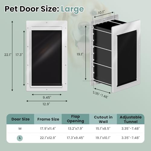 3-Flap Plastic Dog Door for Wall, Pets Up to 100 lbs (Large) | Telescoping Tunnel, Eco-Friendly, Durable Plastic Frame, Insulated Flap, Magnetic Design, Energy-Efficient, Closing Panel