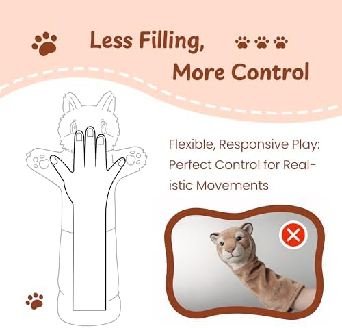 Cat Wrestling Glove, 22 inch Cat Puppet Wrestler with 3 Catnip Pouches & 3 Layer Resistant Protection, Interactive Cat Toy with Removable Bell for Boredom Relief & Mental Stimulation, Raccoon