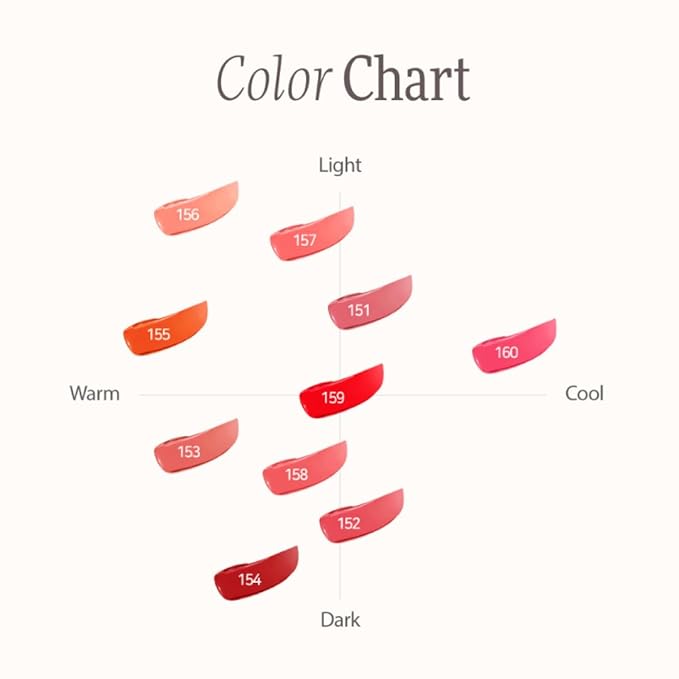 DINTO (Peter & Wendy Collection Deep-Kissed Plumping Lip Enamel - Glitter Lip Gloss, High Shine, Cooling Plumping, Long-Lasting, Vegan & Cruelty-Freel (159 Jealous Bell, 4ml)