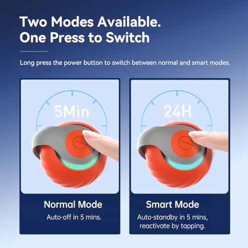 Petgravity Speedy Sprint Ball Toy for Cat Type-C Rechargeable Interactive Cats Toy (Blue+Orange)