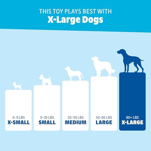 BarkBox Furozen Bignana Dog Toy - XL - Fun for Dogs