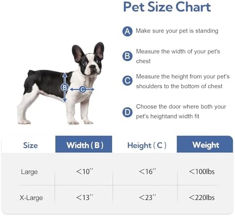 Large Dog Door for for Interior/Exterior Doors, Aluminum Frame | Full Seal-Flaps, for Interior and Exterior Doors, Energy-Efficient Insulated Doggy Door, Extreme Weather, Sliding Lock Panel