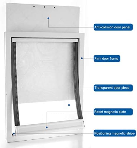 CEESC Large Dog Door, Magnetic Flap & Closing Panel, White, Up to 35 lbs