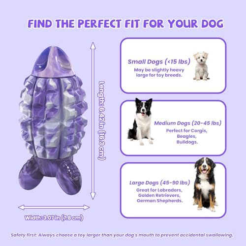 YINEYA Dog Toys for Aggressive Chewers, Tough Squeaker Dog Toys, Purple