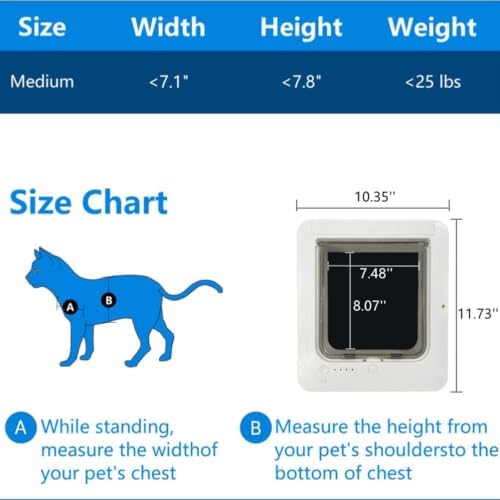 Remote Control Automatic Pet Door, Microchip Cat Flap, 11.73"x10.35", 4-Way Locking,for Windows Walls Doors (Black) White
