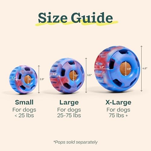 WOOF Pupsicle Interactive Dog Ball Toy for Dogs Large 25-75 lbs - July 4th