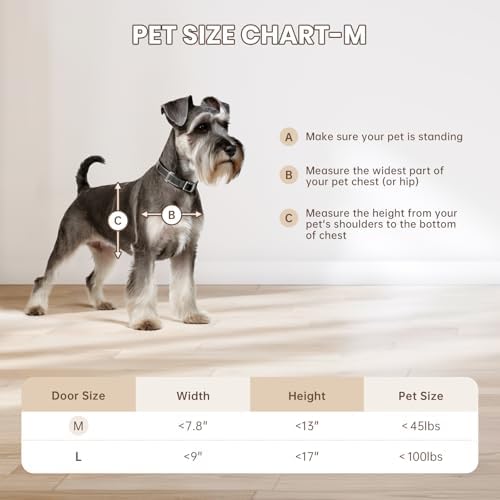 3-Flap Dog Door, Doggy Door, Doggie Door, Cat Door for Install in Interior and Exterior Doors, Insulation Flap, 2 Magnetic Flaps, Closing Panel, Never Rust, for Pets Up to 45lb