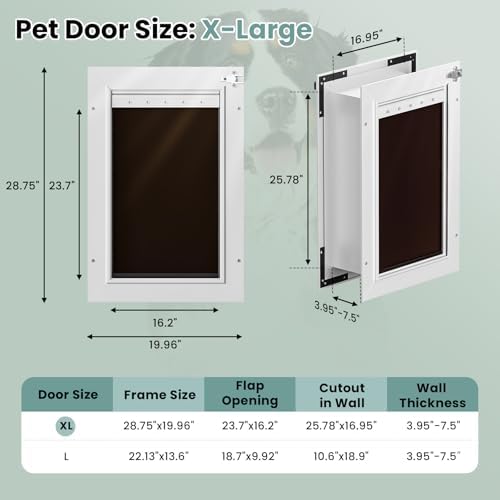 3-Flaps Aluminum XL Dog Door for Wall, Pets Up to 220 lb | Heavy-Duty Telescoping Extra Large Doggy Door with Dual Security Locks, Closing Panel, Extreme Weather Pet Door
