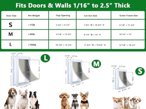 Dog Door for Door - Durable Plastic, Magnetic Pet Door with Lock, Medium