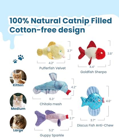 Nocciola Catnip Toys, 5 Pack Cat Toys for Indoor Cats with 100% Natural Catnip, Cotton-Free Kitten Toys in Assorted Colors, Soft Surface, Teething, Chewing & Kicker Floppy Fish Cat Toys