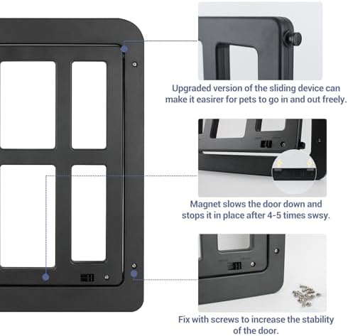 Namsan Dog Door for Screen Door, Passage 11.2 x 14.4 inches, Doggy Door for Sliding Door, Pet Screen Window, Magnetic Flap Auto Closing, Screen Door with Doggie Door Built in, Lockable, Black