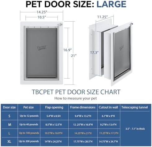 Dog Door for Wall - Steel Frame, Telescoping Tunnel & Double Food-Grade Silicone Flaps Pet Door, Large Dog Door with Secure Lock (Pets Up to 100 lbs) - Large