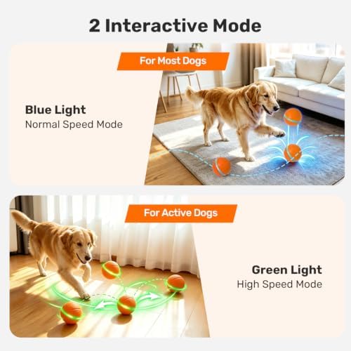 Niubya Interactive Dog Ball Toy, Activated Automatic Rolling Ball for Large Dogs, USB Rechargeable Pet Toy with LED Light