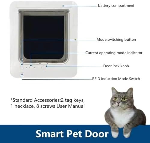 Frid Smart Cat Door with Detection for Indoor Outdoor Pets Continued Metal Pet Door Easy Installation Modern Design