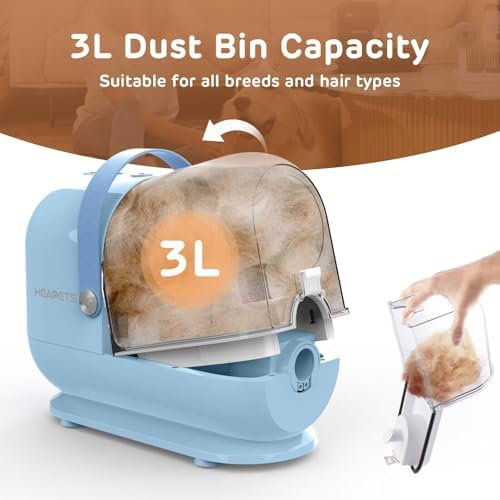 HEAPETS Dog Grooming Vacuum Kit - 3L Vacuum with 7 Tools, Low Noise Electric Clipper and Brush for Pet Shedding at Home, Blue