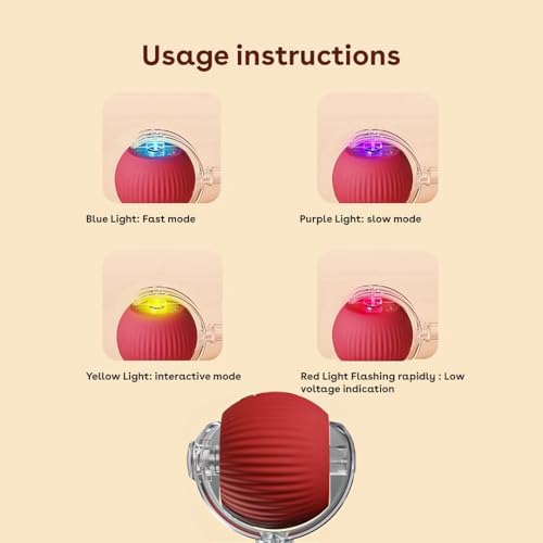 Interactive Cat Toy Ball, Automatic Intercative Cat Toys for Indoor Cats, The 3rd Generation Agile Moving Cat Ball with Elastic Mesh Tail, Toys for Indoor Adult Cats, Motion Activated (Red)