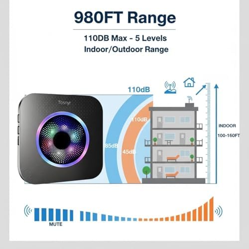 Colorful Doggy Door Bell Wireless, Potty Training Bells for Dogs and Dog Bells to Go Outside, Puppy Clicker with Adjustable Volume,Training Behavior Aid, Door Bell Wireless Essential