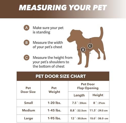 Pet Flap Door for Dogs 2 Ways Locking Wall Entry Pet Door with Transparent Flap (Small)