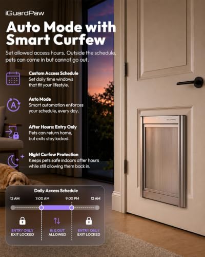 Automatic Dog Door for Door, Smart Dog Door with Collar Sensor, L | aluminum built, collar-activated, scheduled access, pet-only access, adjustable sensing range, anti-pinch, large, white