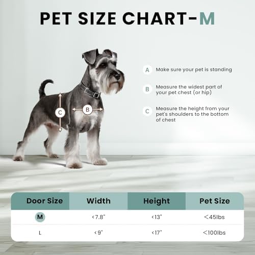 3-Flap Plastic Dog Door for Wall, Pets Up to 45 lbs (Medium) | Telescoping Tunnel, Eco-Friendly, Durable Plastic Frame, Insulated Flap, Magnetic Design, Energy-Efficient, Closing Panel