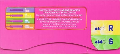 Tampax Radiant Tampons Multipack with Leakguard Braid, Regular/Super Absorbency, with Leakguard Braid, Unscented, 28 Count (Pack of 2)