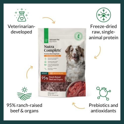 ULTIMATE PET NUTRITION Nutra Complete, 100% Freeze Dried Veterinarian Formulated Raw Dog Food with Antioxidants Prebiotics and Amino Acids, (1 Pound, Beef)