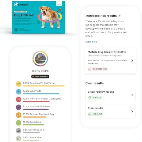 Embark Breed + Health Dog DNA Test & Dog Age Test Bundle - Discover Breed, Ancestry, Relatives, Genetic Health, Traits, and Birthday