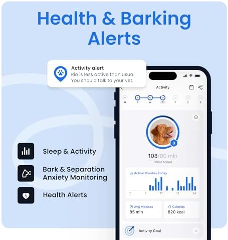 Tractive Smart Dog GPS Tracker | Live Pet Tracker with Virtual Fence | Vital Signs Monitoring of Heart & Respiratory Rate | Bark Monitoring | Dog Collar Attachment (Bundle of 2, Black & Mint)