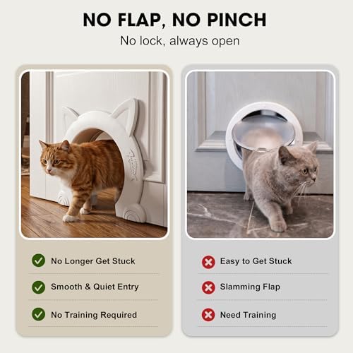 Wordcam X-Large Cat Door Interior Door for Pets 14-30lbs, No Flap, White | Easy Install, No Lock, For Kitty, Kittens and Small Dogs Pass, Hide Litter Box, Fit Indoor 0.8"-1.78"Hollow&Solid Wood Doors