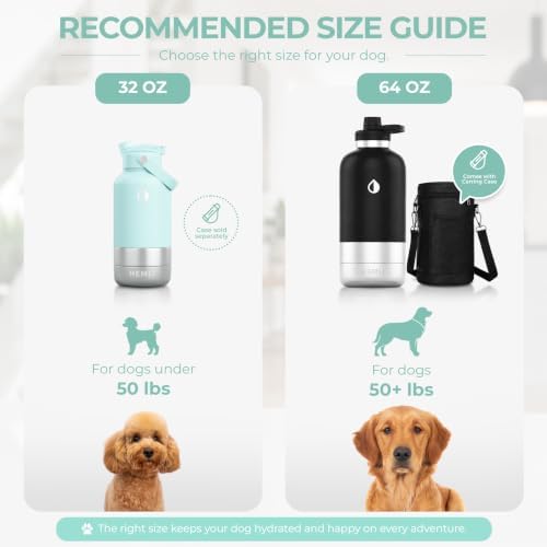 32 oz. Dog Water Bottle, Insulated Dog Travel Water Bottle, Stainless Steel Pet Water Bottle Dispenser Portable Food and Water Bowl for Dogs for Walking Dog Canteen Travel Kit