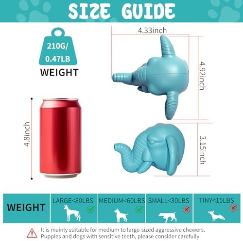 Tough Treat Dispensing Dog Toys for Aggressive Chewers