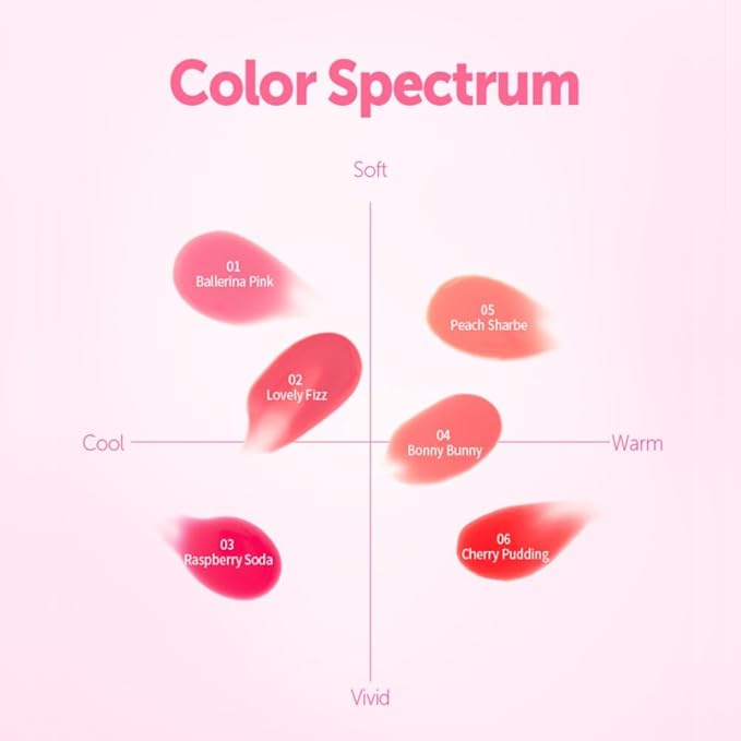 MQNY(MACQUEEN NEWYORK Dewy Over Lip Gloss 3g 6colors (#02 Lovely Fizz, Pink Coral)