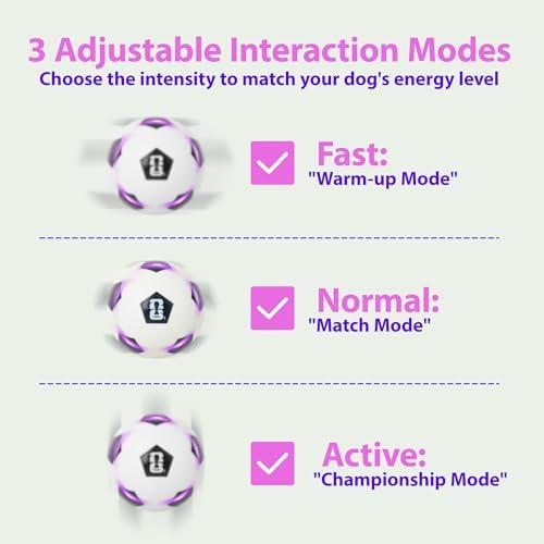 Official FIFA World Cup - Interactive Dog Toys, Smart Dog Ball, Automatic Moving and Rolling Ball Toys for Small Medium Large Dogs, Motion-Activated and USB Rechargeable