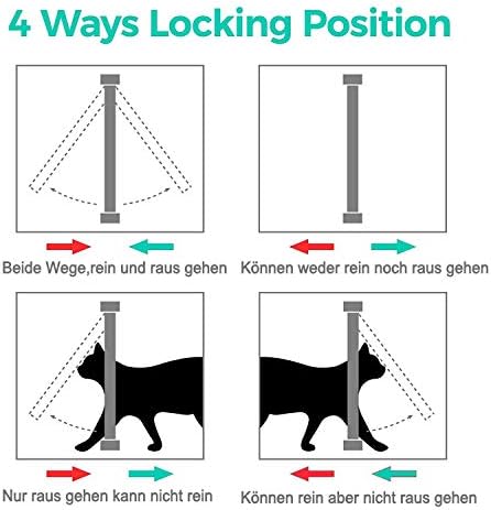 Cat Flap 4 Way Magnetic Closure for Cats and Small Dogs Dog Door Cat Door Pet Flap (L-23.5 * 25 * 5.5cm, White)