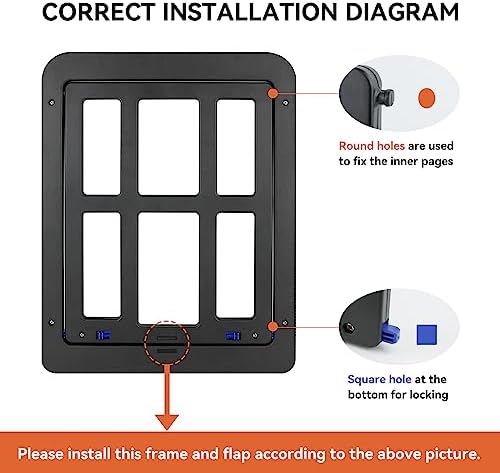 Namsan Cat Door for Screen Door, Passage 8.3 x 10.3 inches, Small Dog Door for Sliding Door, Cat Screen Window, Magnetic Flap Auto Closing, Screen Door with Doggie Door Built in, Lockable, Black
