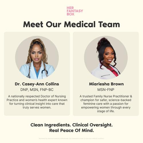 Her Fantasy Box | Dr. Hydration Moisturizing Body Wash – Ultra-Hydrating Cleanser with Hyaluronic Acid & Aloe, Gentle Daily Wash for Soft, Smooth-Feeling Skin, Vegan & pH Balanced (16 oz)
