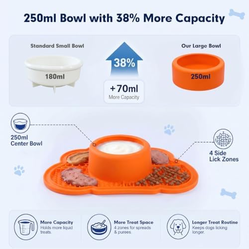Anti-Slip Slow Feeder Dog Bowl and Lick Mat with Rolling Ball