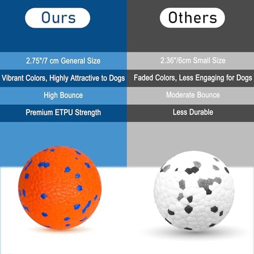 Dog Balls Tennis Ball for Aggressive Chewers Indestructible Dog Teething Chew Toys for Large Medium Small and Puppies, More Biting-Proof Atom