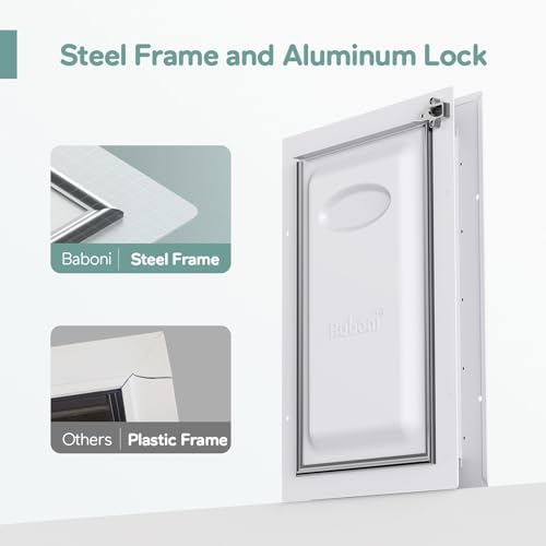 Baboni Dog Door for Door,Metal Frame,Medium