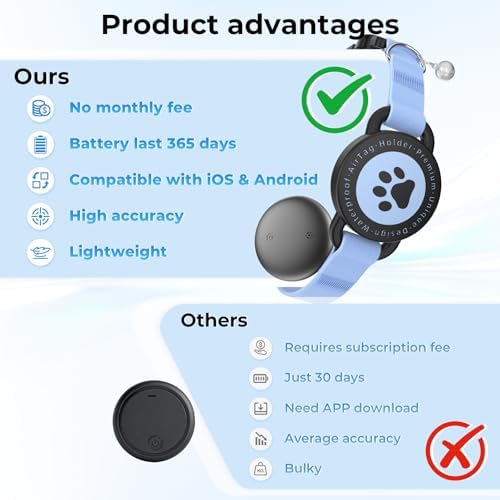 Cat GPS Tracking Collar (iOS & Android), Mini Bluetooth GPS Dog Tracker 1P | Pet Activity Monitor No Monthly Fee, Adjustable‑Lightweight Design, Works with Apple Find My and Google Find Hub, Blue