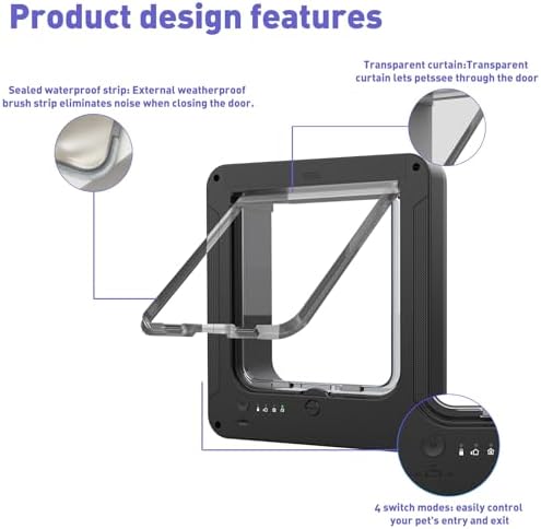 Smart Cat Door for Interior & Exterior Doors, Outer Frame Size 11.5"x10.1"
