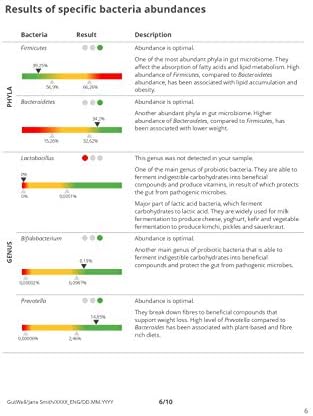 Microbiome DNA Test Kit | Gut Bacteria Test for Healthy Weight & Digestion | Home DNA Sample Collection Kit | Results in 4-5 Weeks | A Complete Kit with No Extra Fees
